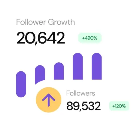 graph grow followers